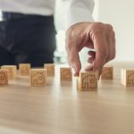 Strategie